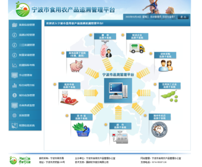 寧波市商務(wù)局加快推動(dòng)食用農(nóng)產(chǎn)品追溯體系數(shù)字化轉(zhuǎn)型，賦能供應(yīng)鏈管理新生態(tài)